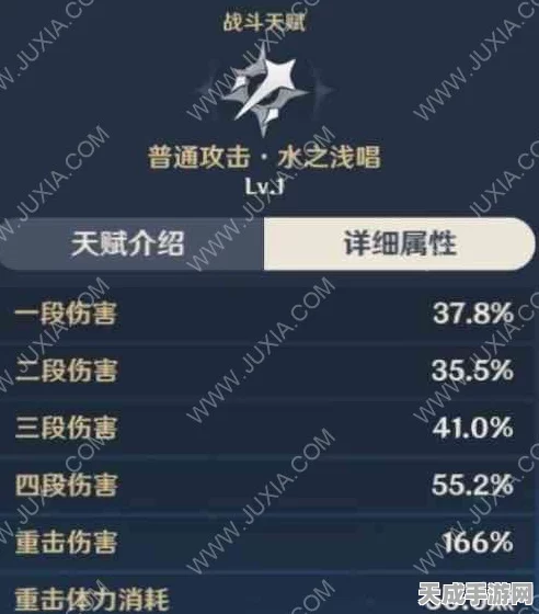 原神芭芭拉完美毕业，必备属性全解析