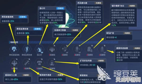 探秘星球重启，源兵的多样分类与深度解析