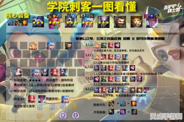 金铲铲之战，星界龙转职合成秘籍大揭秘