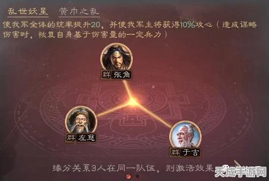 三国志·战略版深度解析，霸业特技选择攻略，助你称霸三国！