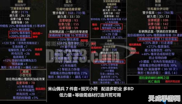 暗黑黎明，冰刺班奈特一级进阶装备揭秘，解锁极致冰霜之力