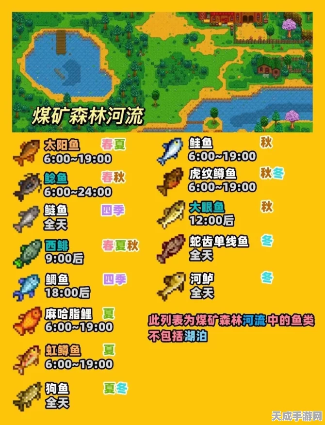 星露谷物语钓鱼王挑战赛全攻略，解锁钓鱼神技，称霸河流！