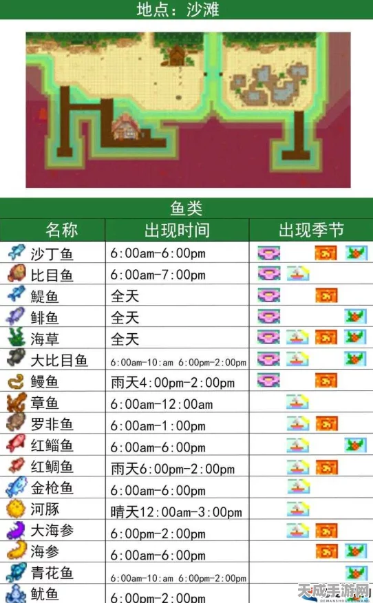 星露谷物语钓鱼王挑战赛全攻略，解锁钓鱼神技，称霸河流！