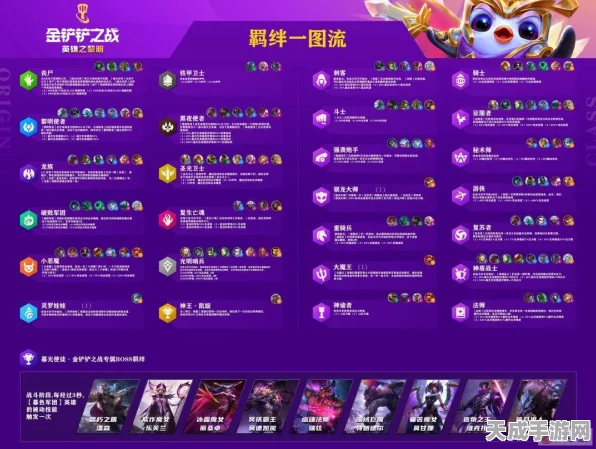 金铲铲之战，深度解析牌库数量规则与竞技策略