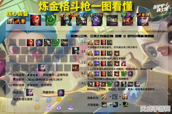 炼金挑战新风尚，金铲铲之战赌狼人阵容深度剖析及实战技巧