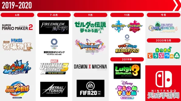 任天堂世界锦标赛燃爆来袭！20余款经典游戏图标登陆Switch Online