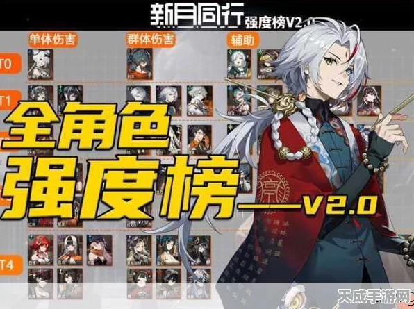 新月同行，顶尖阵容搭配策略与实战解析