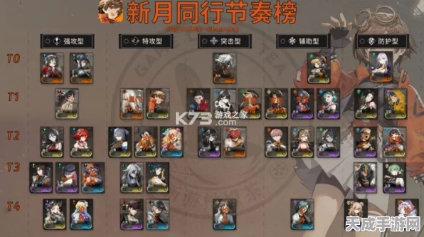 新月同行，顶尖阵容搭配策略与实战解析