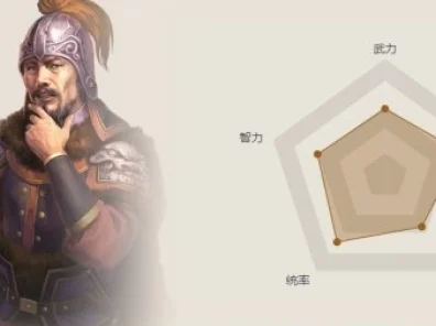 鸿图之下韩遂深度解析，技能属性与实战攻略