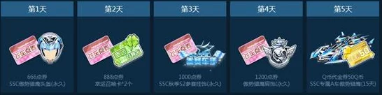 QQ飞车，揭秘车队徽章免费获取攻略，赛事荣耀等你拿！