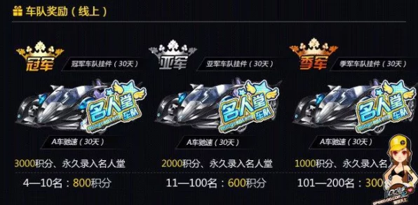 QQ飞车，揭秘车队徽章免费获取攻略，赛事荣耀等你拿！