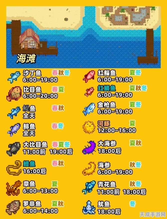 星露谷物语，渔具升级全攻略，解锁钓鱼新境界