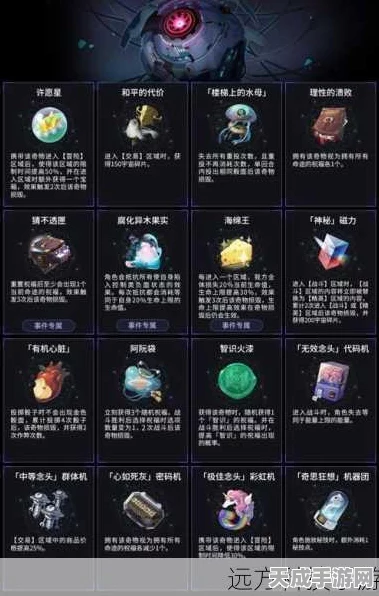 崩坏星穹铁道，解锁硬碰硬成就秘籍，高手进阶必备攻略