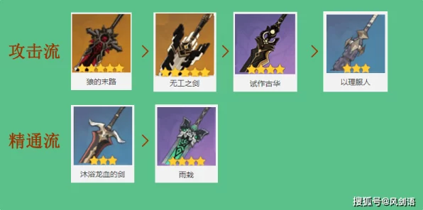 原神攻略揭秘，速通获取狼的末路强力武器全攻略