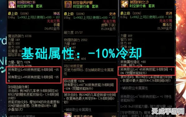 魔兽世界高手必备，副本重置秘籍与实战技巧大揭秘