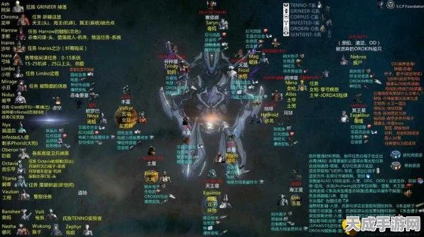 星际战甲光速升级秘籍，揭秘顶尖玩家高效进阶之路