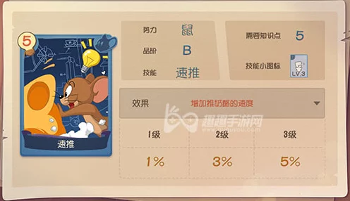 猫和老鼠手游，深度解析巡逻戒备知识卡图鉴，策略致胜的关键！