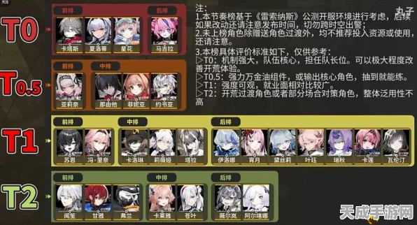 雷索纳斯SSR亚莉奈，抽取策略与培养指南，解锁战斗新境界