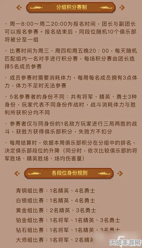 咸鱼之王俱乐部深度揭秘，银锭获取攻略与精彩赛事速递