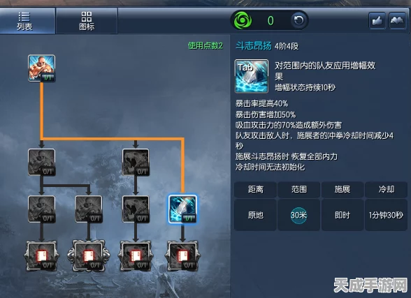 剑灵枪手技能加点全攻略，PK与刷图双赢策略揭秘