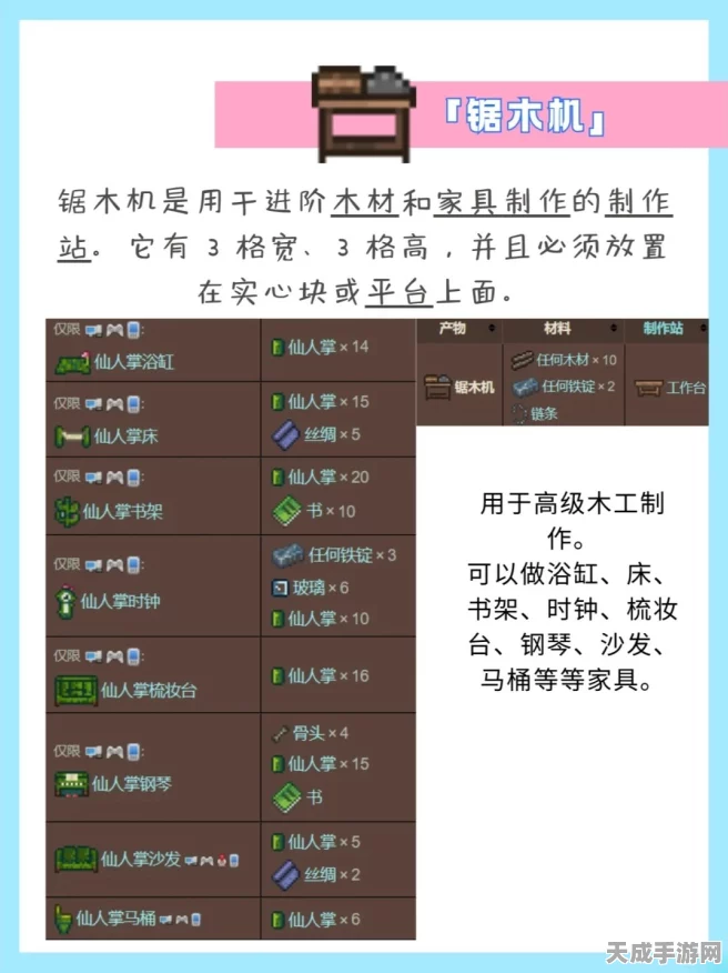 泰拉瑞亚，揭秘床锯木机的高效合成攻略与最新动态