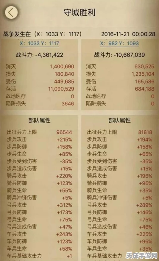 列王的纷争，26级策略揭秘，兵营升级最优解！