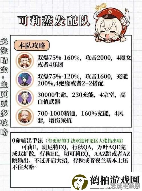 原神攻略秘籍，解锁试用角色，轻松纳入麾下！