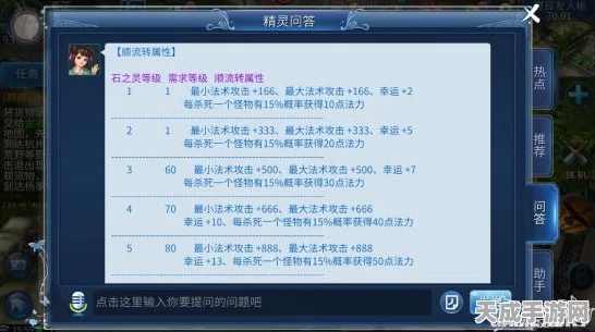 倩女幽魂剧情解锁全攻略，揭秘等级要求与精彩剧情