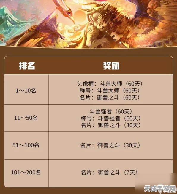 妄想山海超兽激战盛况空前，第二期活动深度攻略及珍稀奖励全览