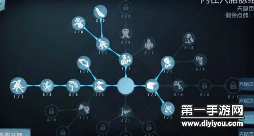 独家揭秘，第五人格单排上分秘籍，深度挖掘逃生者天赋潜能与实战技巧