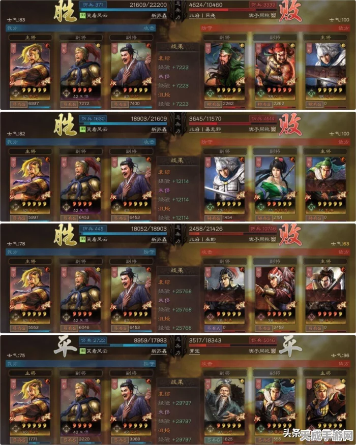 陆逊崛起！三国志战略版开荒新战术深度解析