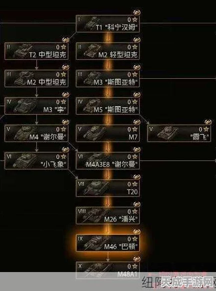 坦克世界深度攻略，掌握制胜策略，揭秘战场机制