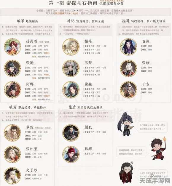 手游攻略，如鸢阿蝉命盘星石搭配秘籍，解锁战斗新境界