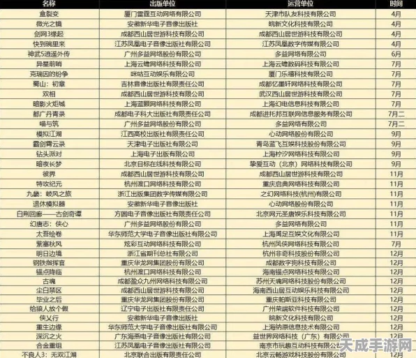 腾讯NS维修中心春节休假公告，正月初八重启服务，玩家需提前规划