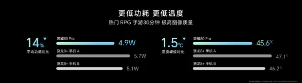2025年原神手游帧率优化指南，轻松解锁60帧流畅体验
