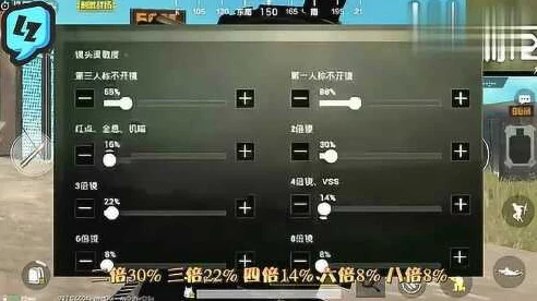 刺激战场高手秘籍，揭秘吃鸡必备灵敏度设置与实战技巧