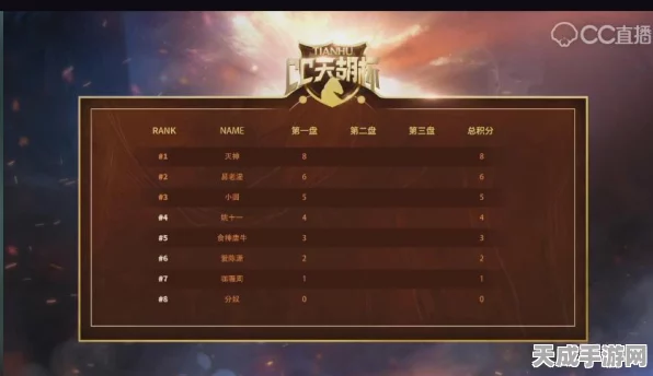 多多自走棋高手进阶，深度解析阵容克制策略，助你赛场称雄
