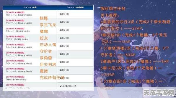 FGO万圣节游击本深度攻略，揭秘长夜访问者掉落宝藏，速通技巧大公开