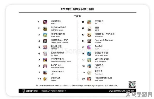 弹壳特攻队，挑战模式深度攻略与实战技巧揭秘