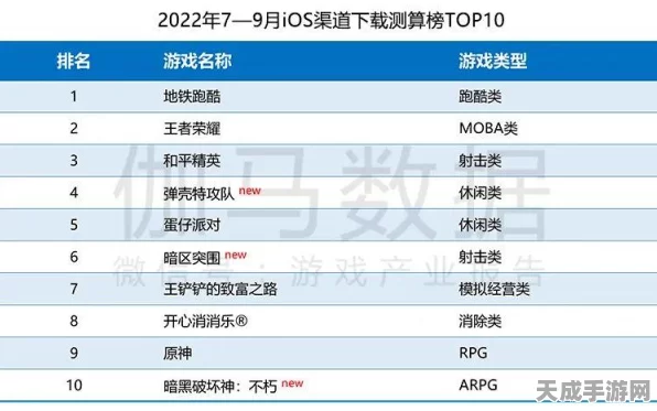 弹壳特攻队，挑战模式深度攻略与实战技巧揭秘