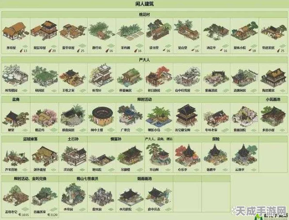 江南百景图建筑升级全攻略，解锁问号之谜，打造策略升级蓝图