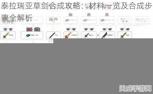 泰拉瑞亚玩家必看，草雉剑制作秘籍大公开，助你征服游戏世界