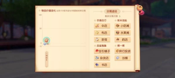 梦幻西游三维版，全面揭秘逸闻解锁秘籍与最新动态
