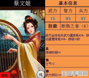蔡文姬在无悔华夏中的政策技能全解析，文治武功，双绝天下