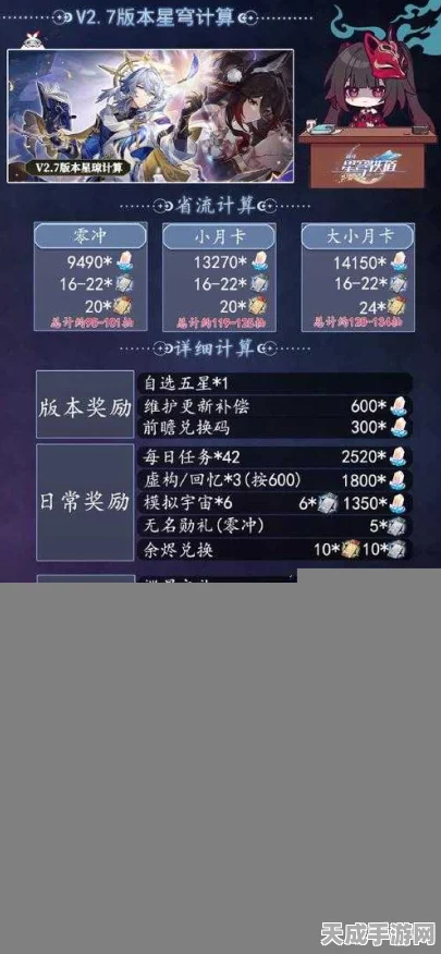 崩坏星穹铁道开服攻略，高效体力分配策略揭秘