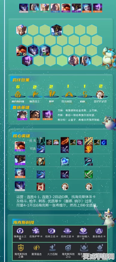 金铲铲之战深度攻略，解锁各级别费卡最佳时机