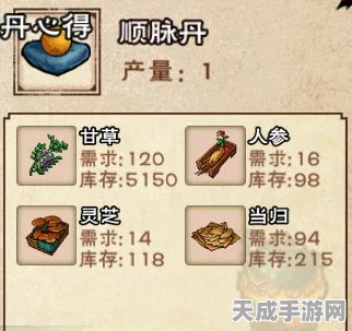 烟雨江湖炼丹秘籍，解锁全配方与高效攻略，助你称霸江湖！