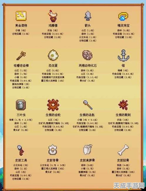 星露谷物语深度揭秘，科罗布斯神秘商店的珍稀宝藏