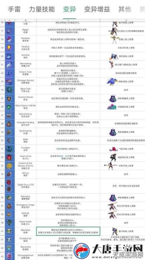 重生细胞，揭秘均衡之刃的获取之道，打造无敌战斗体验