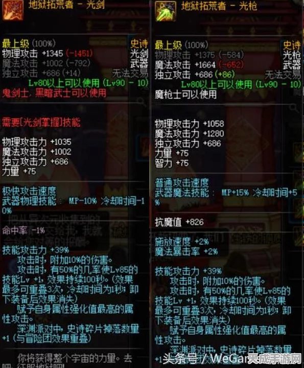 DNF光枪属性大比拼，实战评测与网友热议深度剖析，揭秘顶级玩家选择
